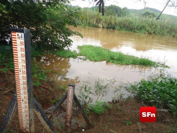 rio paraíba do sul vara de mediçao